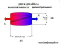 Магнит диск 11х10 мм