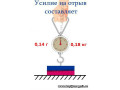 Магнит диск 2х2 мм