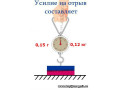 Магнит диск 5х1 мм
