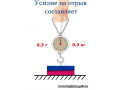 Магнит диск 5х2 мм