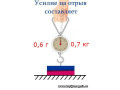 Магнит диск 6х3 мм 