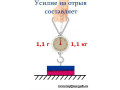 Магнит диск 8х3 мм