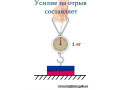 Магнит диск 12х1,5 мм